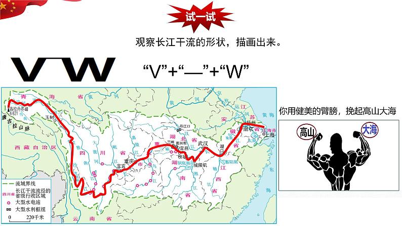 2.3 河流 第二课时 长江的开发与治理 课件-----2024-2025学年地理人教版八年级上册03