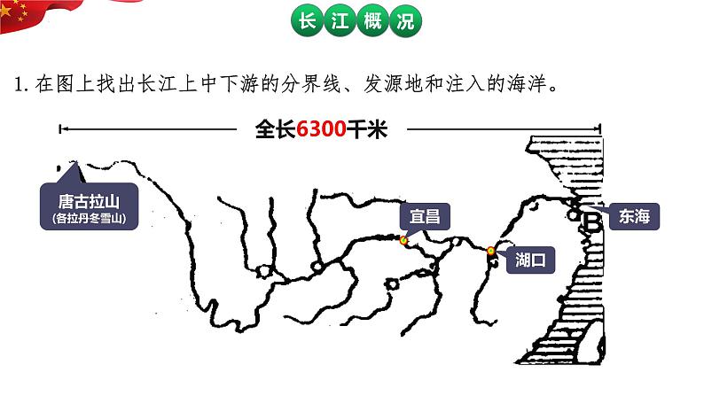 2.3 河流 第二课时 长江的开发与治理 课件-----2024-2025学年地理人教版八年级上册05