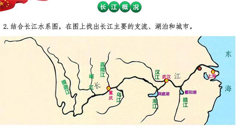 2.3 河流 第二课时 长江的开发与治理 课件-----2024-2025学年地理人教版八年级上册06