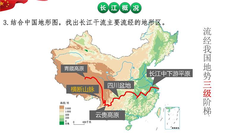 2.3 河流 第二课时 长江的开发与治理 课件-----2024-2025学年地理人教版八年级上册07