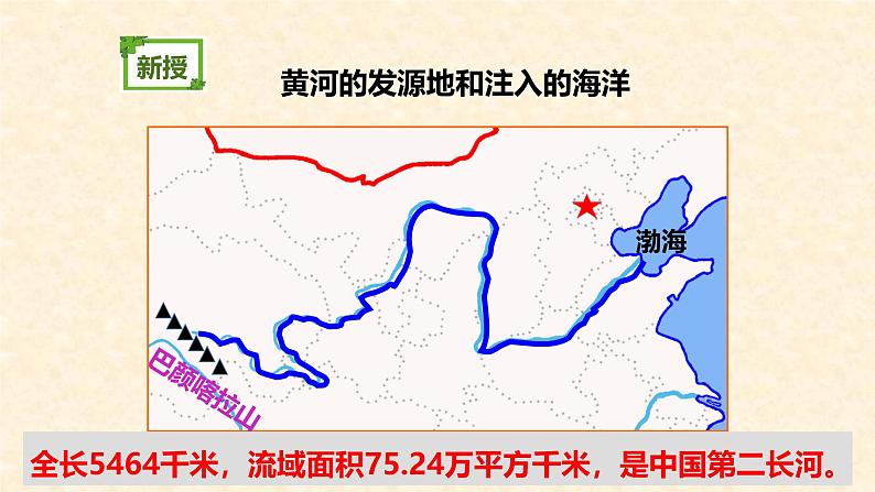 2.3 河流 第三课时课件-----2024-2025学年地理人教版八年级上册04