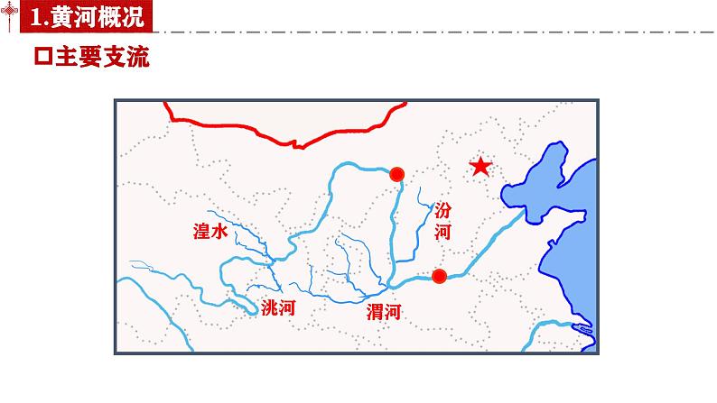 2.3 河流（下) 课件-----2024-2025学年地理人教版八年级上册第6页