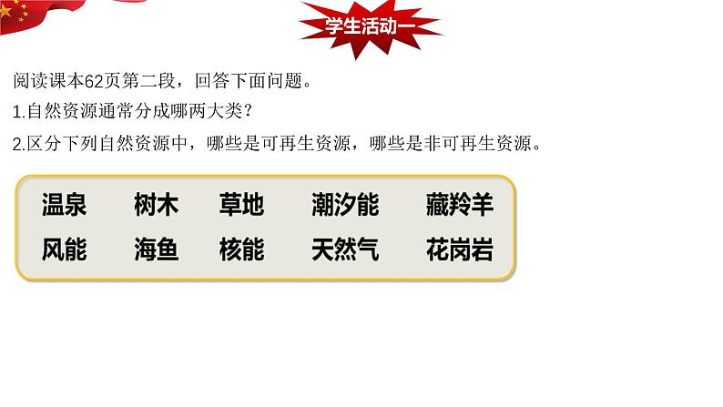 3.1自然资源的基本特征 课件-----2024-2025学年地理人教版八年级上册第6页