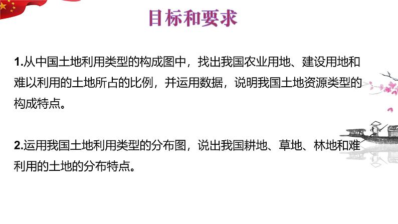 3.2.1土地资源课件-----2024-2025学年地理人教版八年级上册第3页