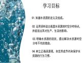 3.3 水资源课件 2024-2025学年地理人教版八年级上册