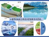 3.3 水资源课件 2024-2025学年地理人教版八年级上册
