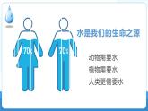 3.3水资源 第1课时 课件-----2024-2025学年地理人教版八年级上册