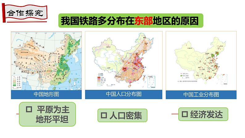 4.1 交通运输 第2课时 我国铁路干线的分布课件-----2024-2025学年地理人教版八年级上册第5页