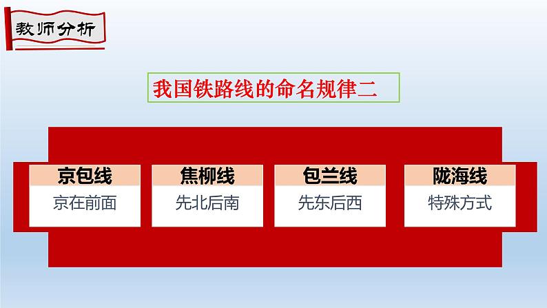 4.1 交通运输 第2课时 我国铁路干线的分布课件-----2024-2025学年地理人教版八年级上册第7页