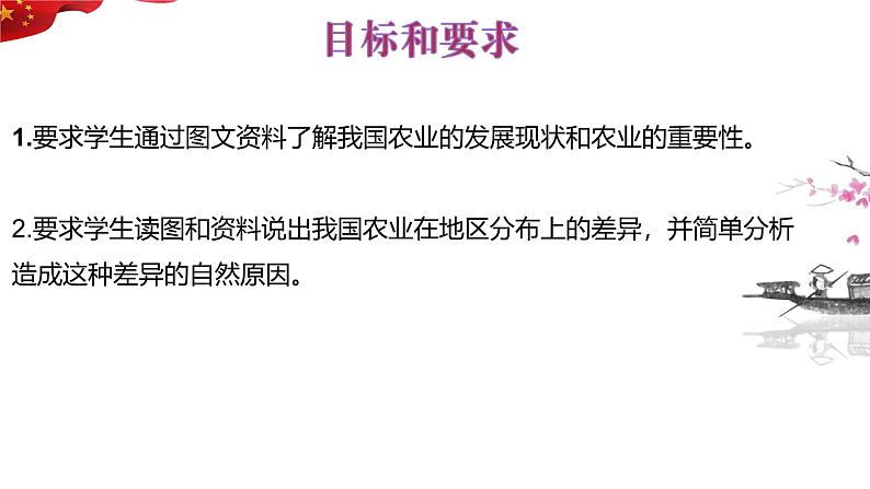 4.2.1农业  课件-----2024-2025学年地理人教版八年级上册第3页