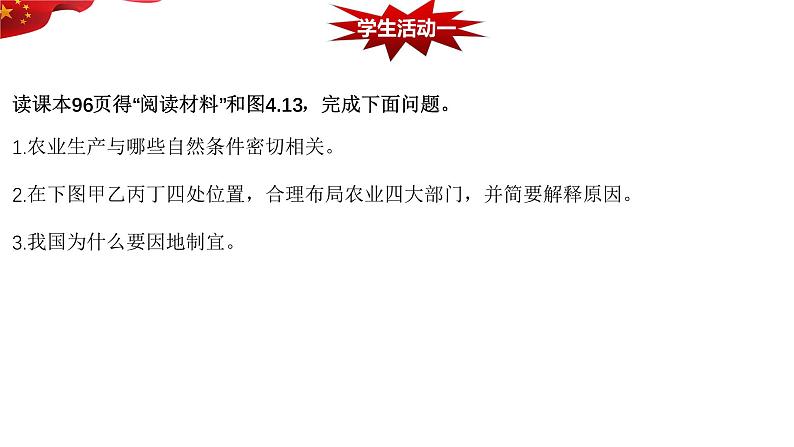 4.2.2 农业课件-----2024-2025学年地理人教版八年级上册第3页