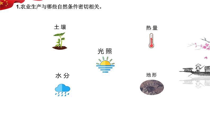 4.2.2 农业课件-----2024-2025学年地理人教版八年级上册第4页