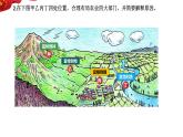 4.2.2 农业课件-----2024-2025学年地理人教版八年级上册