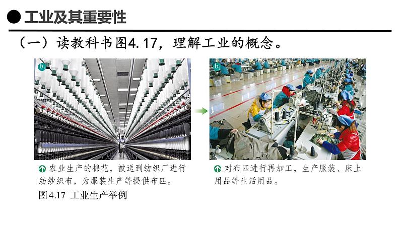 4.3工业（共2课时）课件-----2024-2025学年地理人教版八年级上册第5页