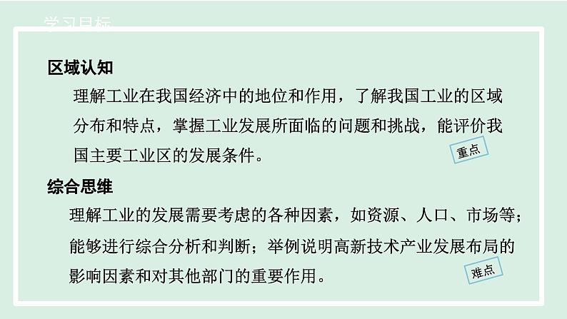 4.3工业课件-----2024-2025学年地理人教版八年级上册第2页