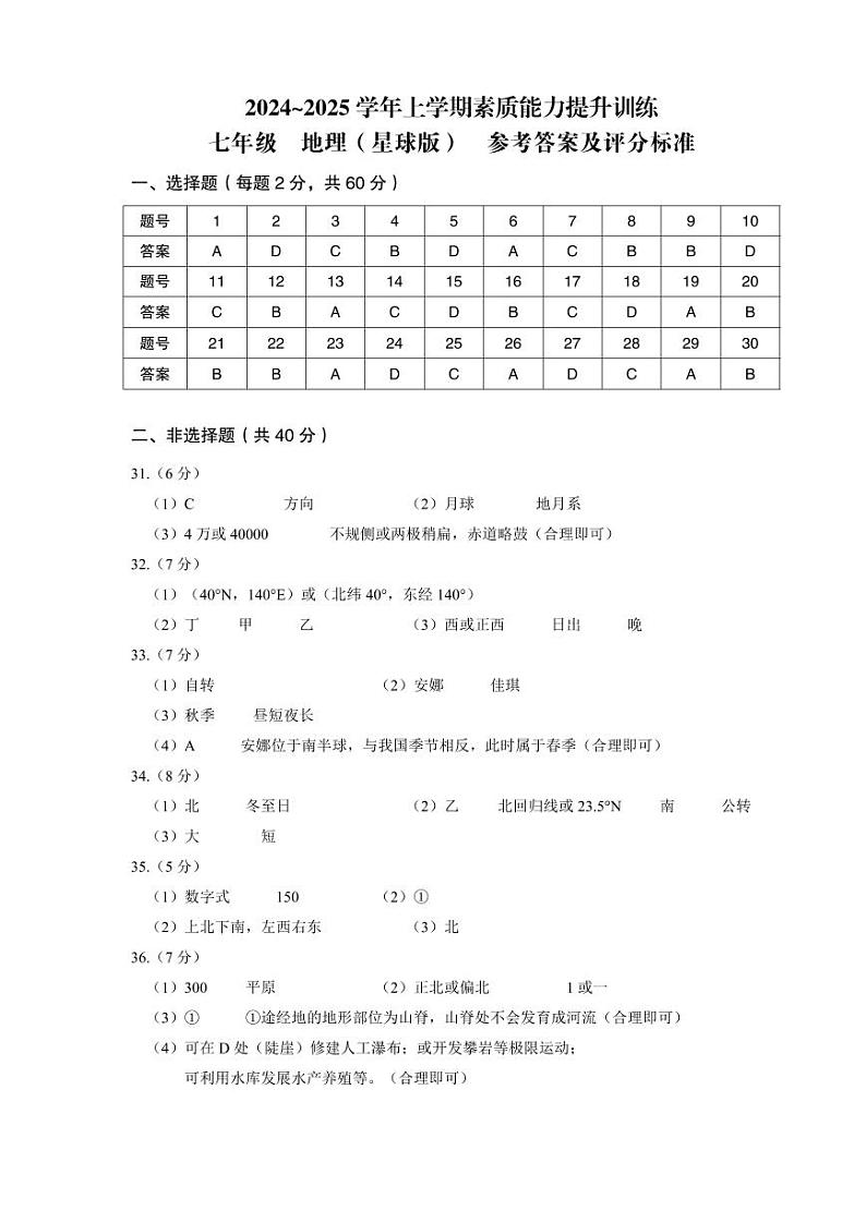 云南省昭通市绥江县2024-2025学年七年级上学期期中地理试题01