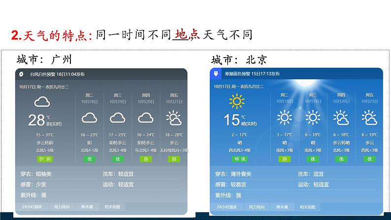 4.3.1 天气预报课件第6页