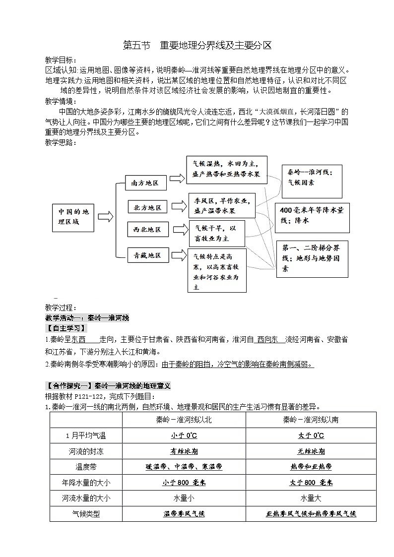 4.5 重要地理分界线及主要分区教案第1页
