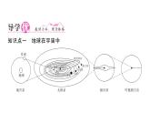 初中地理新人教版七年级上册第一章第一节 地球的宇宙环境作业课件2024秋