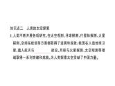 初中地理新人教版七年级上册第一章第一节 地球的宇宙环境作业课件2024秋