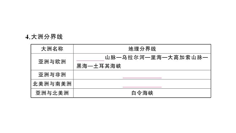 初中地理新人教版七年级上册第三章第一节 大洲和大洋作业课件2024秋第5页