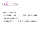 初中地理新人教版七年级上册第四章第一节 多变的天气作业课件2024秋