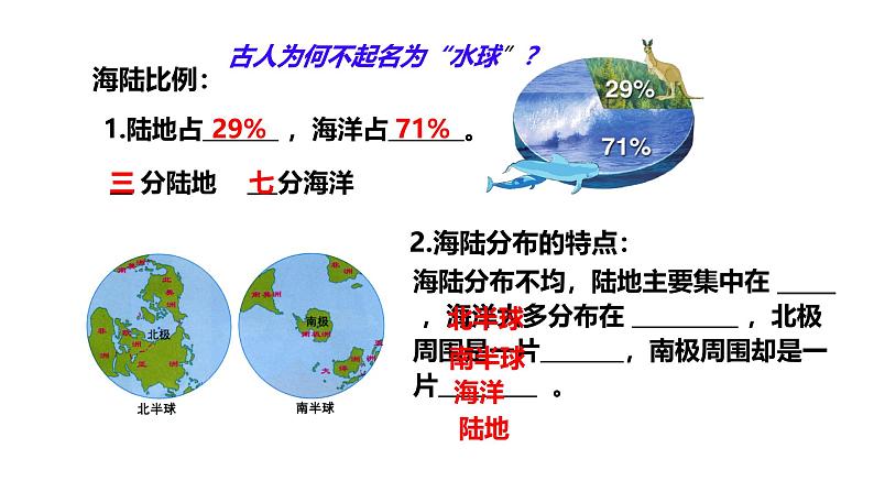 初中  地理  人教版（2024）  七年级上册(2024)  第三章 第一节 大洲和大洋 课件第5页