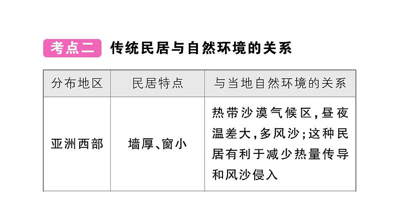 初中地理新人教版七年级上册第五、六章知识总结作业课件2024秋06