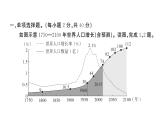 初中地理新人教版七年級(jí)上冊(cè)第五、六章綜合訓(xùn)練作業(yè)課件2024秋