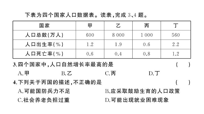 初中地理新人教版七年级上册第五、六章综合训练作业课件2024秋第5页