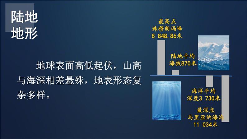 初中  地理  人教版（2024）  七年级上册(2024)  第三章第二节 世界的地形 课件03