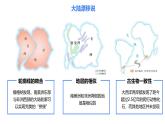 初中  地理  人教版（2024）  七年级上册(2024)  第三章 第三节 海陆的变迁 课件