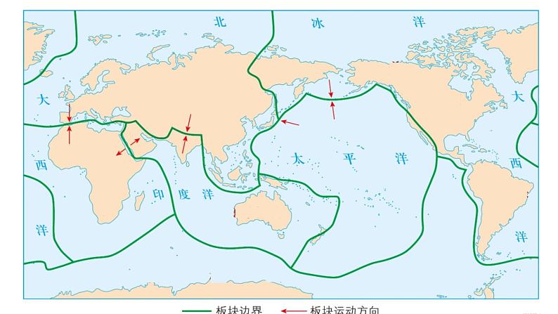 初中  地理  人教版（2024）  七年级上册(2024)  第三章 第三节 海陆的变迁 课件08