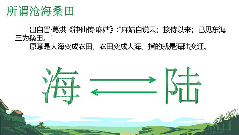 初中  地理  人教版（2024）  七年级上册(2024)  第三章 第三节 海陆的变迁 课件03