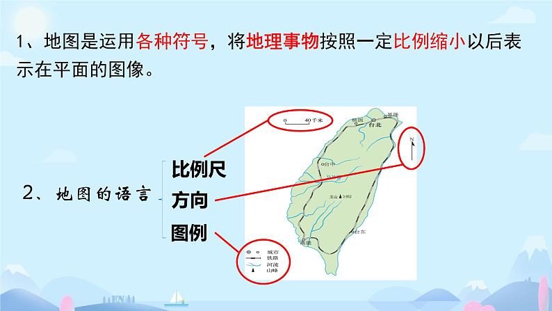 初中  地理  人教版（2024）  七年级上册(2024)  第二章第一节 地图的阅读 课件第4页