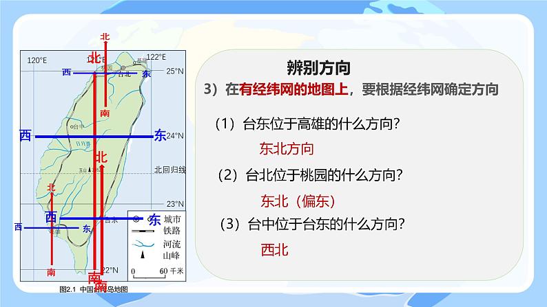 初中  地理  人教版（2024）  七年级上册(2024)  第二章第一节 地图的阅读 课件第8页