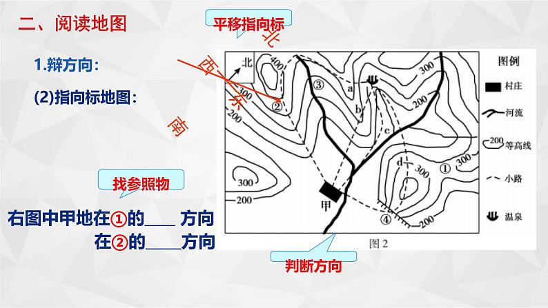 初中  地理  人教版（2024）  七年级上册(2024)  第二章第一节 地图的阅读 课件第8页