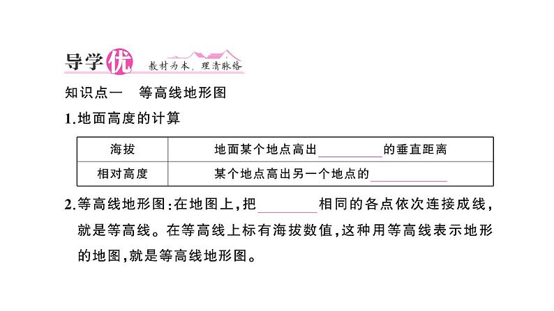 初中地理新人教版七年级上册第二章第二节 地形图的判读作业课件2024秋第2页