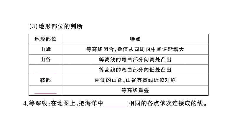 初中地理新人教版七年级上册第二章第二节 地形图的判读作业课件2024秋第4页