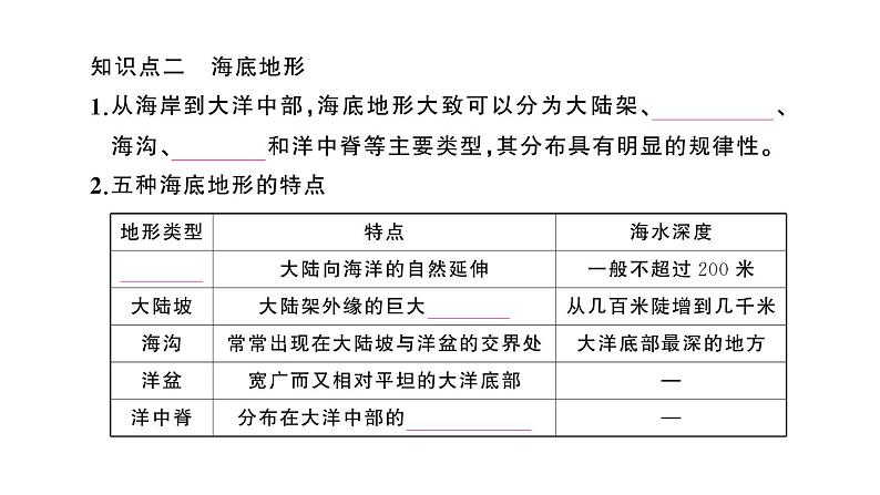 初中地理新人教版七年级上册第三章第二节 世界的地形作业课件2024秋06