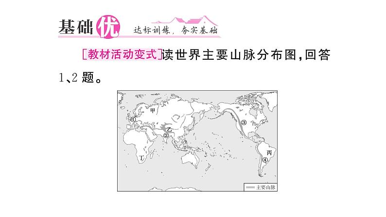 初中地理新人教版七年级上册第三章第二节 世界的地形作业课件2024秋07