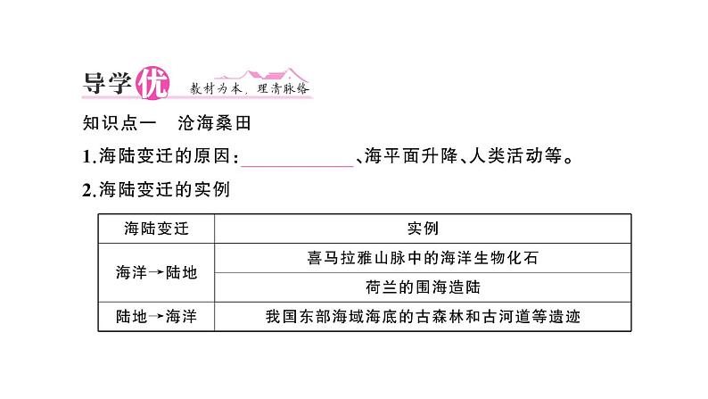 初中地理新人教版七年级上册第三章第三节 海陆的变迁作业课件2024秋第2页