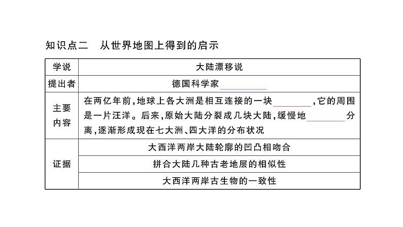 初中地理新人教版七年级上册第三章第三节 海陆的变迁作业课件2024秋第3页