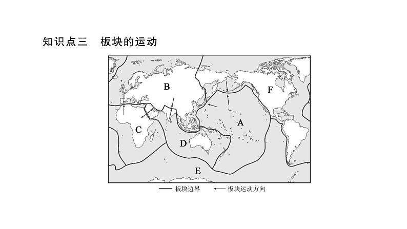 初中地理新人教版七年级上册第三章第三节 海陆的变迁作业课件2024秋第4页