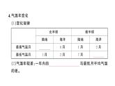 初中地理新人教版七年级上册第四章第二节 气温的变化与分布作业课件2024秋