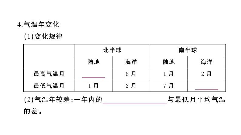 初中地理新人教版七年级上册第四章第二节 气温的变化与分布作业课件2024秋第3页