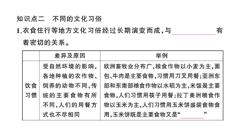 初中地理新人教版七年级上册第五章第三节 多样的文化作业课件2024秋第4页