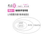 初中地理新人教版七年级上册第一章 地球知识总结作业课件2024秋