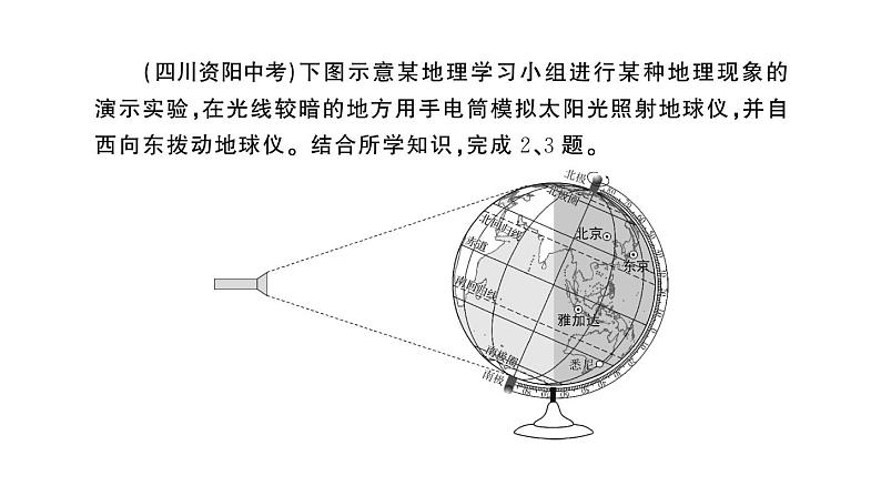 初中地理新人教版七年级上册第一章第三节第一课时 地球的自转位作业课件2024秋第5页