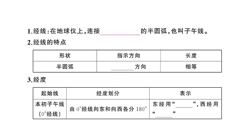 初中地理新人教版七年级上册第一章第二节第二课时 经线和经度 纬线和纬度 利用经纬网定位作业课件2024秋第3页